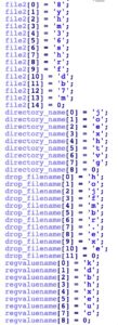 nsis figure